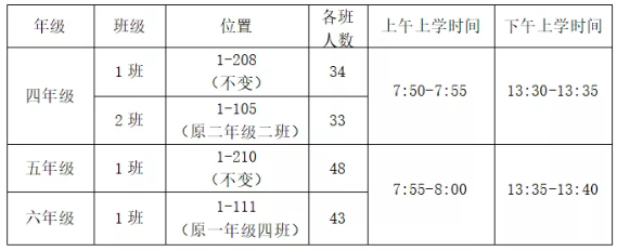 1589760814833543.png image.png