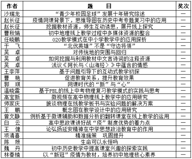 1606969510752628.png 一.png