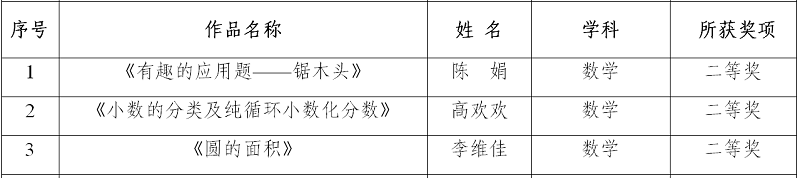 1610937299923411.png 图2.png