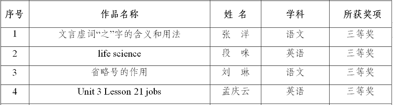 1610937310411071.png 图3.png