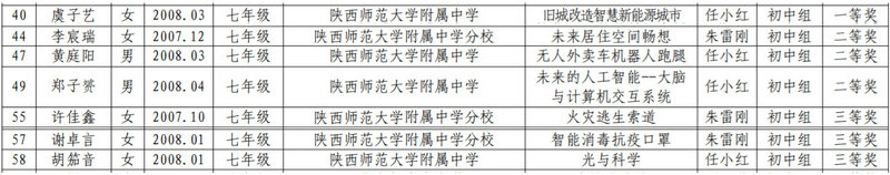 1623403813603504.jpeg 列表2.jpg