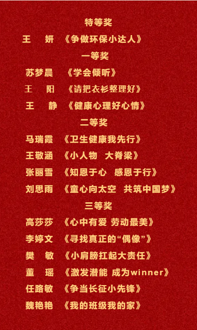 1655953085850705.png 评比结果.png